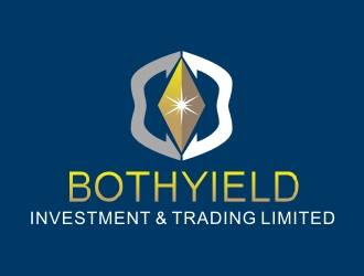 Bothyield logologo设计