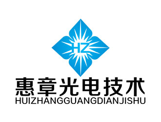 郭重阳的logo设计