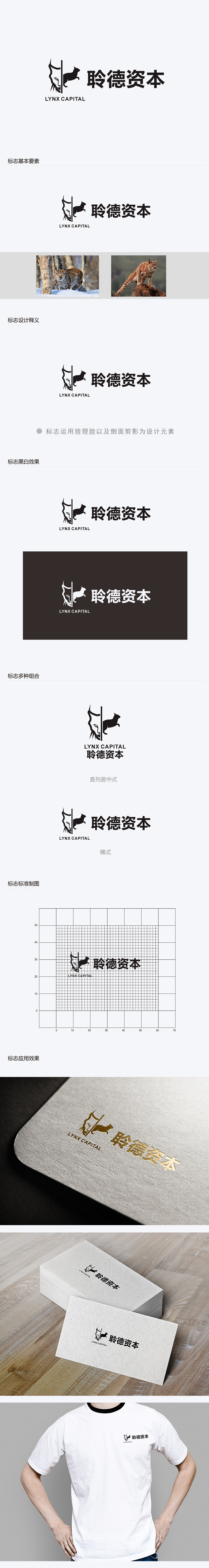 王仁宁的聆德资本（lynx capital）logo设计