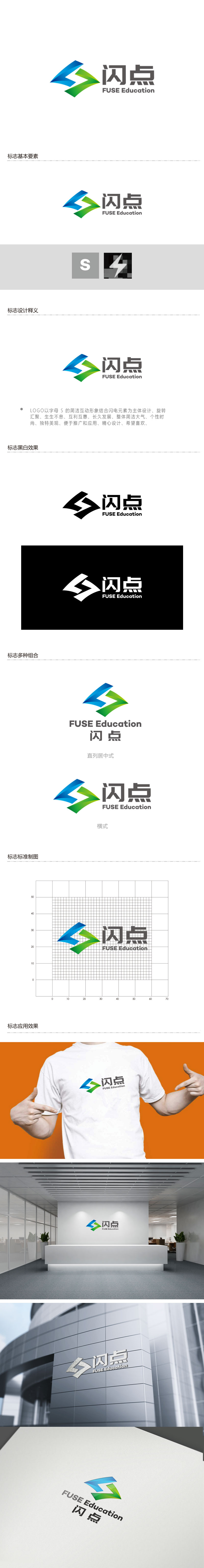 周金进的闪点（北京）教育咨询有限公司 FUSE Educationlogo设计