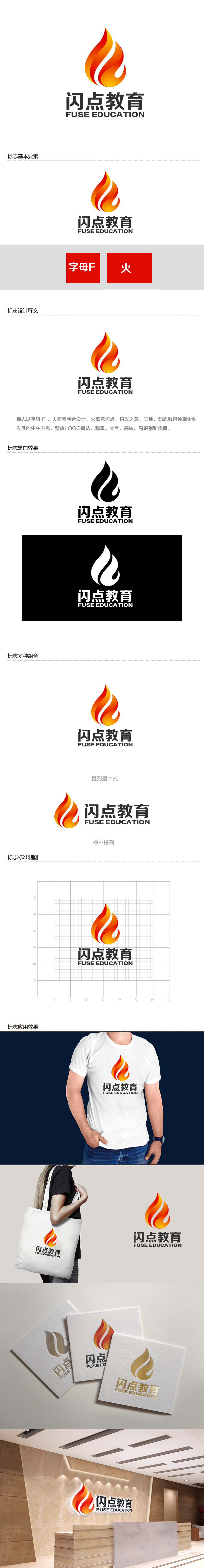 余亮亮的闪点（北京）教育咨询有限公司 FUSE Educationlogo设计