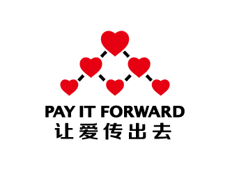张俊的Pay It Forwardlogo设计