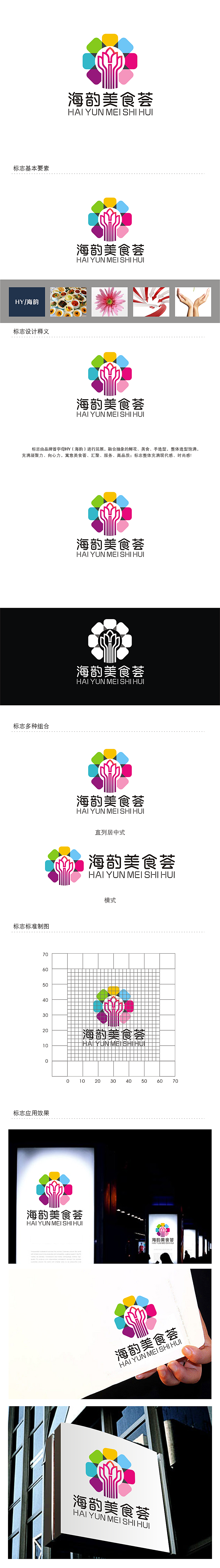 劳志飞的海韵美食荟logo设计