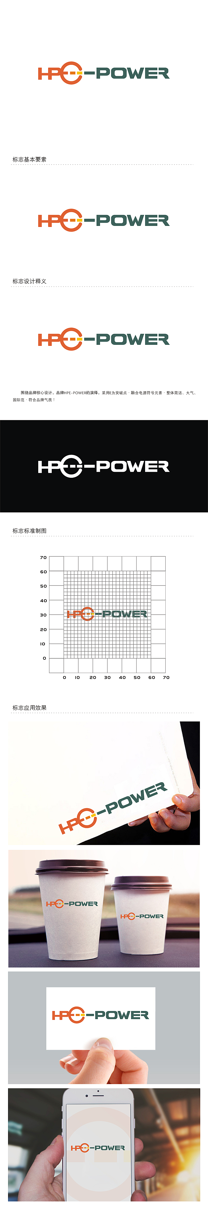 劳志飞的logo设计
