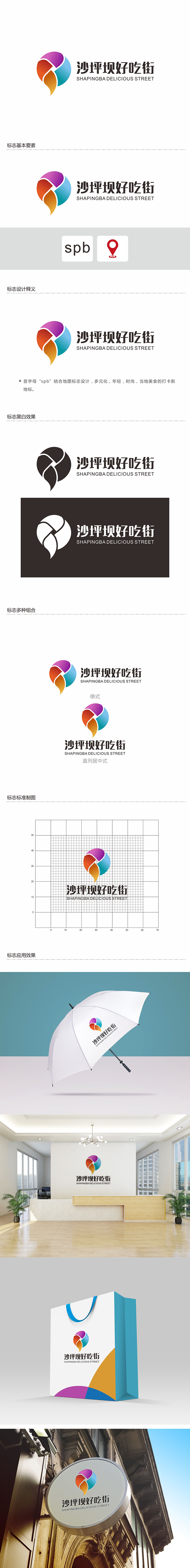郑锦尚的沙坪坝好吃街（重新编辑需求）logo设计