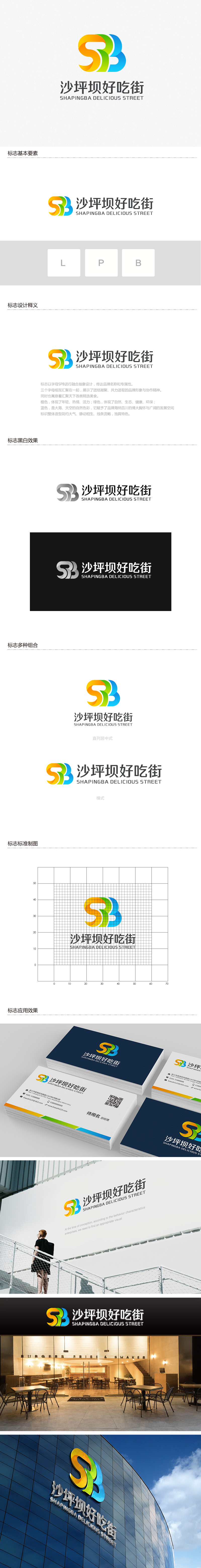 吴晓伟的沙坪坝好吃街（重新编辑需求）logo设计
