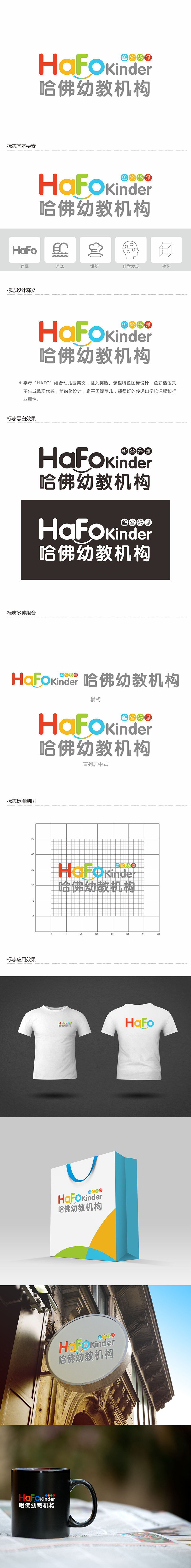 郑锦尚的哈佛幼教机构logo设计