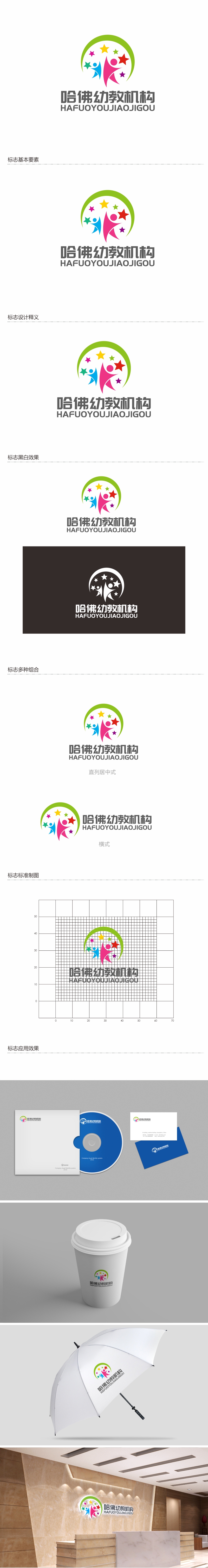 陈川的哈佛幼教机构logo设计