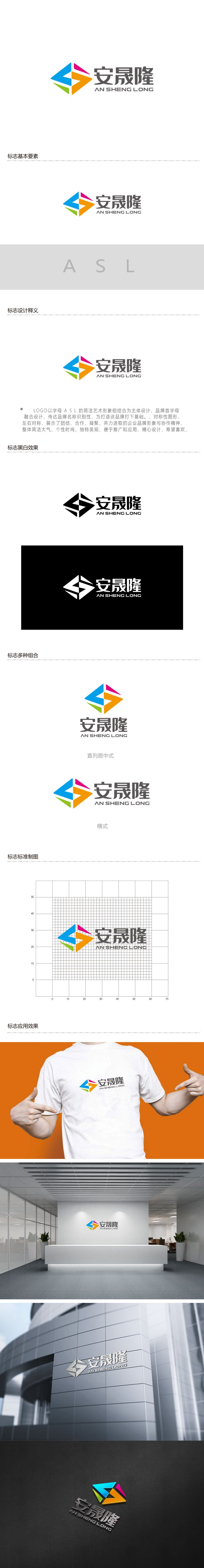 周金进的安晟隆（安晟隆（上海）新材料科技有限公司）logo设计